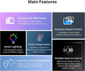 Painel de Controle SONOFF