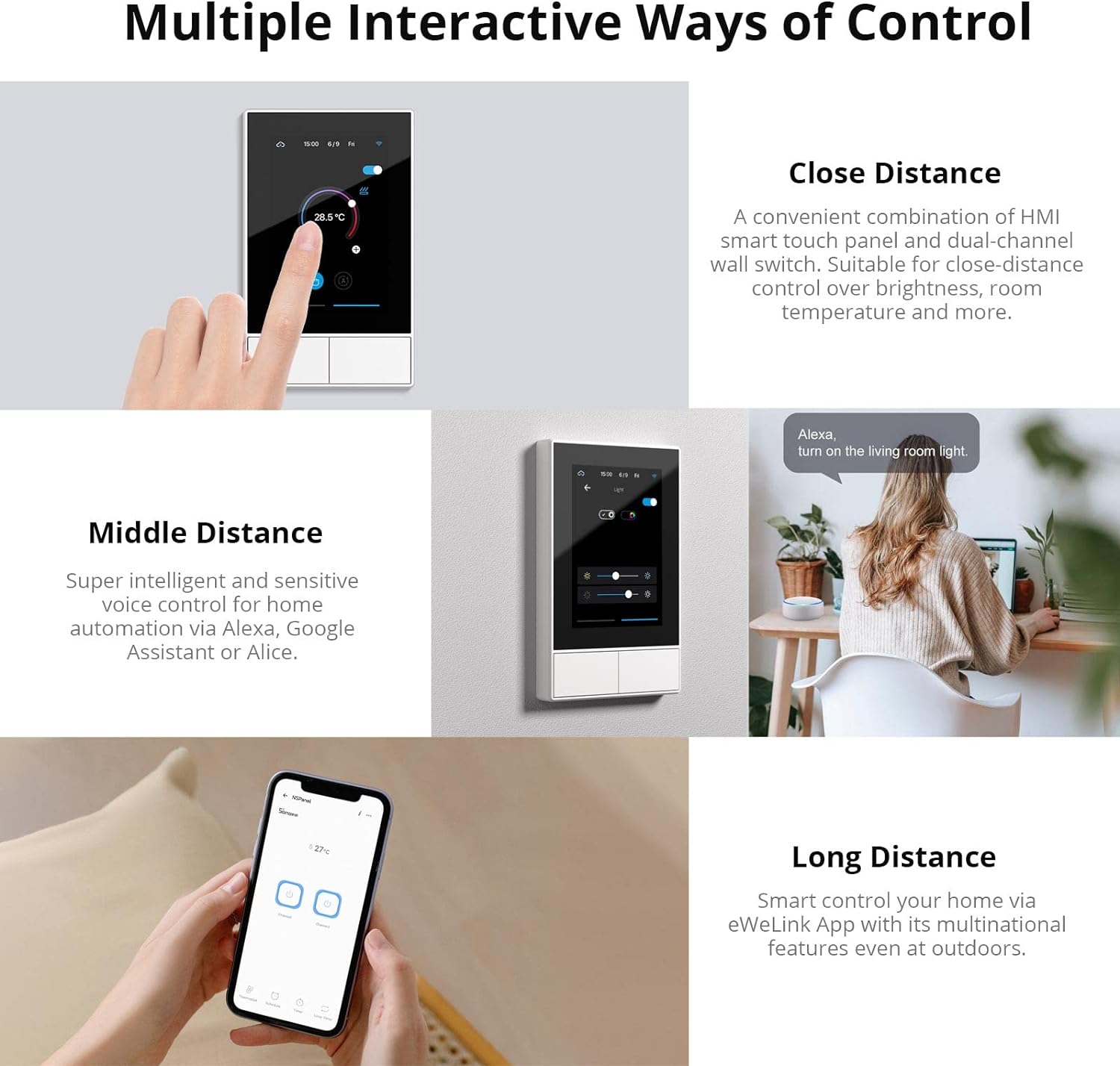 Painel de Controle SONOFF