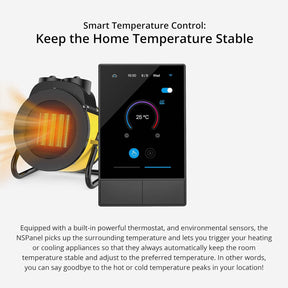 Painel de Controle SONOFF