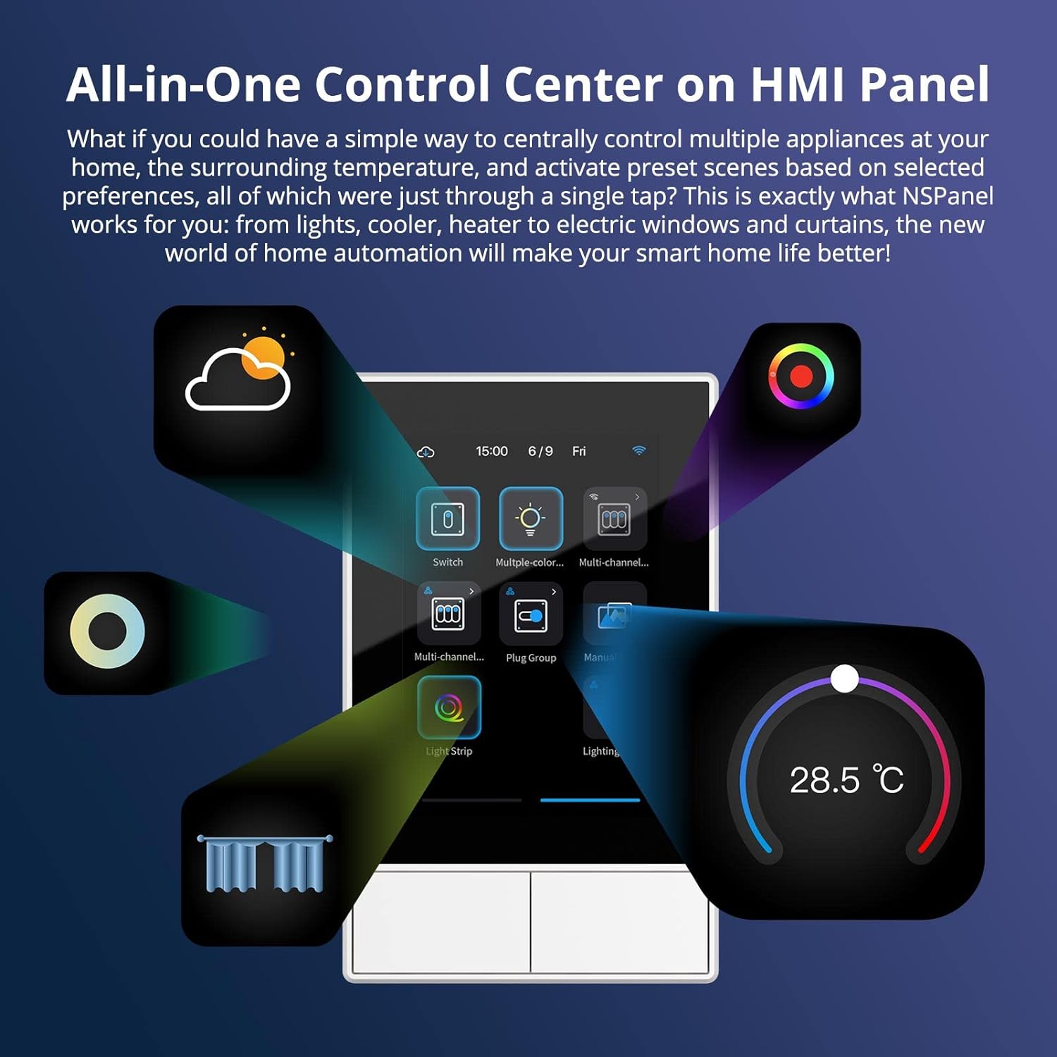 Painel de Controle SONOFF